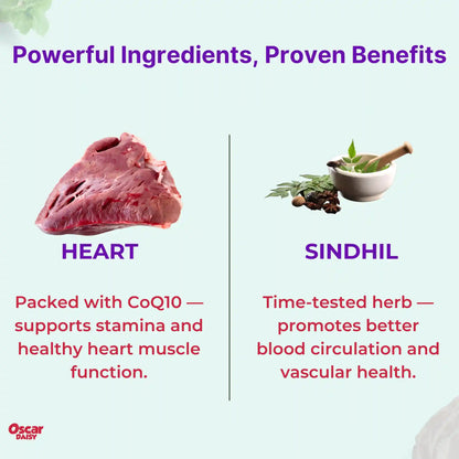 Product card showing Heart and Sindhil with text about their benefits on a light green background.